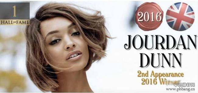 2016全球最美面孔排行