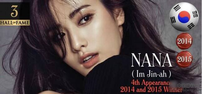 2016全球最美面孔排行