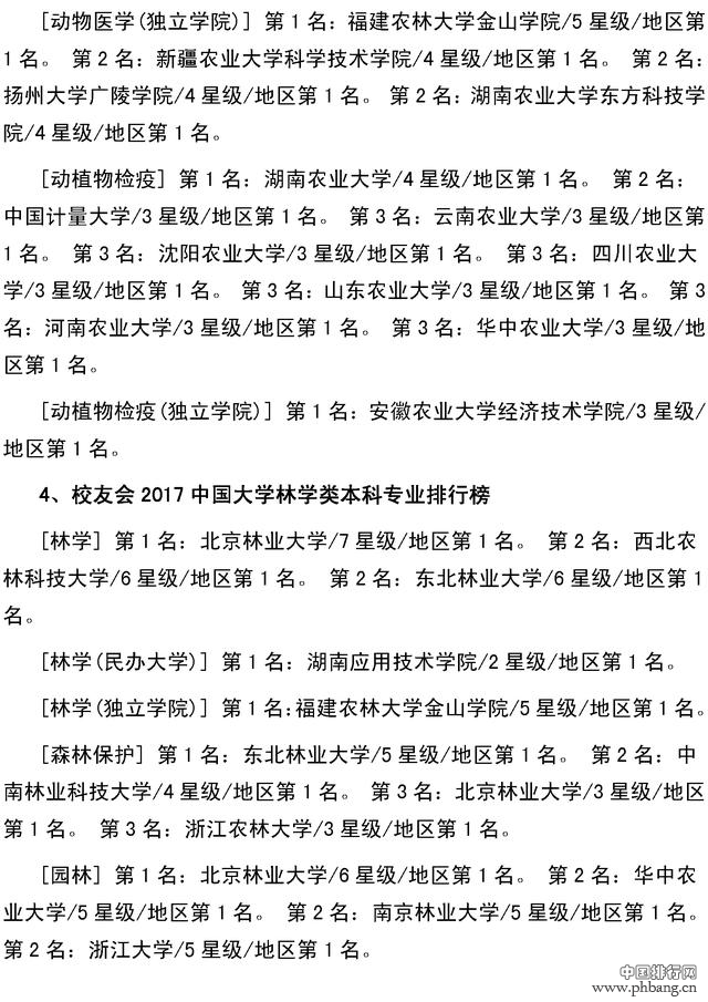 校友会2017年全国大学最全本科专业排行，北大最牛