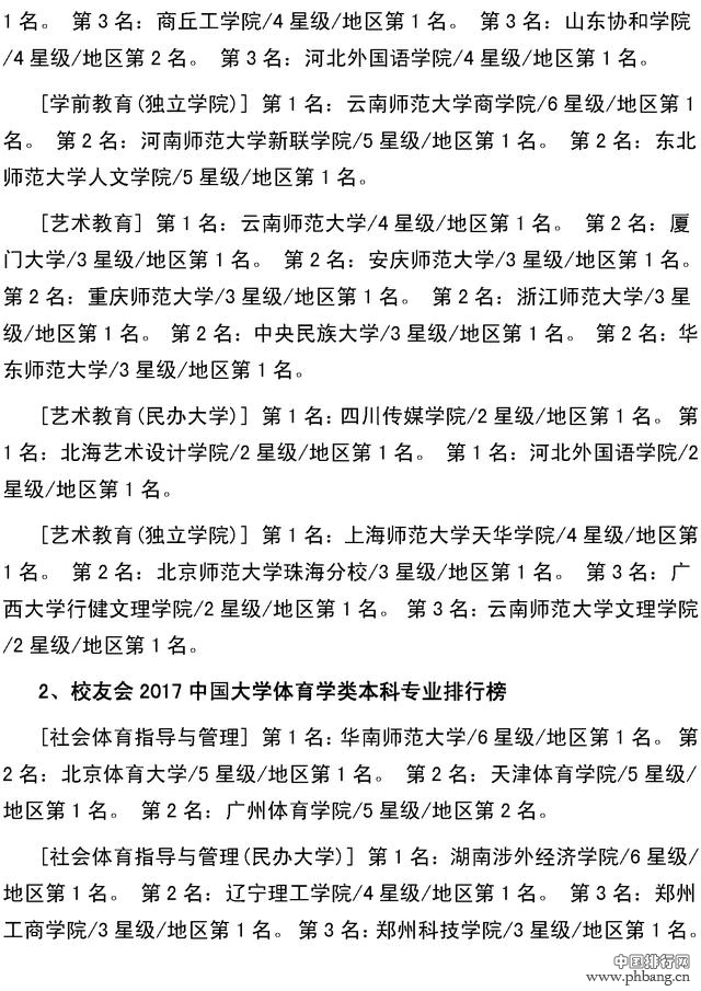 校友会2017年全国大学最全本科专业排行，北大最牛