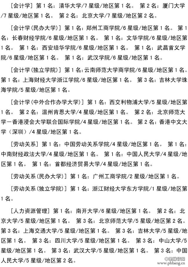 校友会2017年全国大学最全本科专业排行，北大最牛