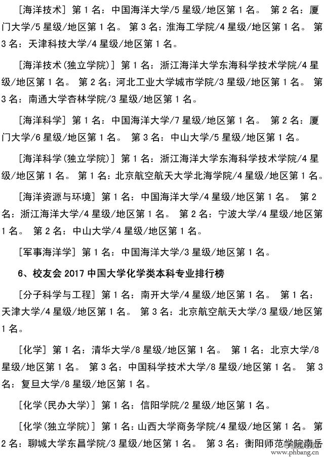 校友会2017年全国大学最全本科专业排行，北大最牛