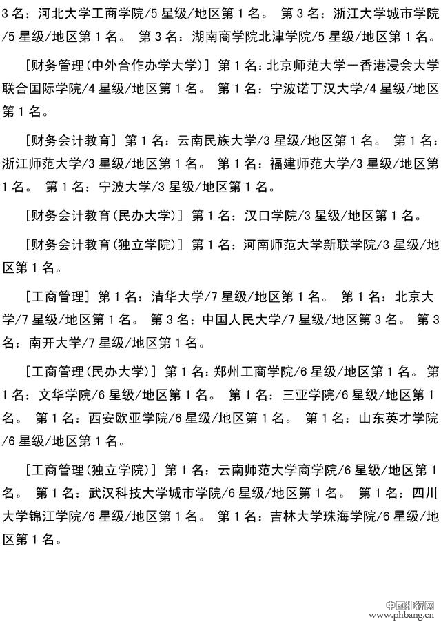 校友会2017年全国大学最全本科专业排行，北大最牛