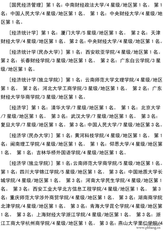 校友会2017年全国大学最全本科专业排行，北大最牛