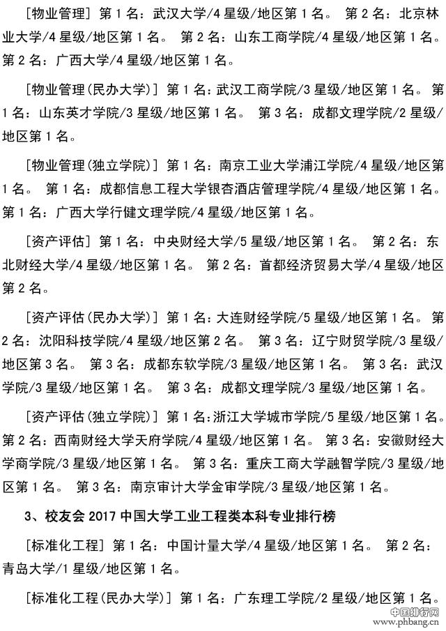 校友会2017年全国大学最全本科专业排行，北大最牛