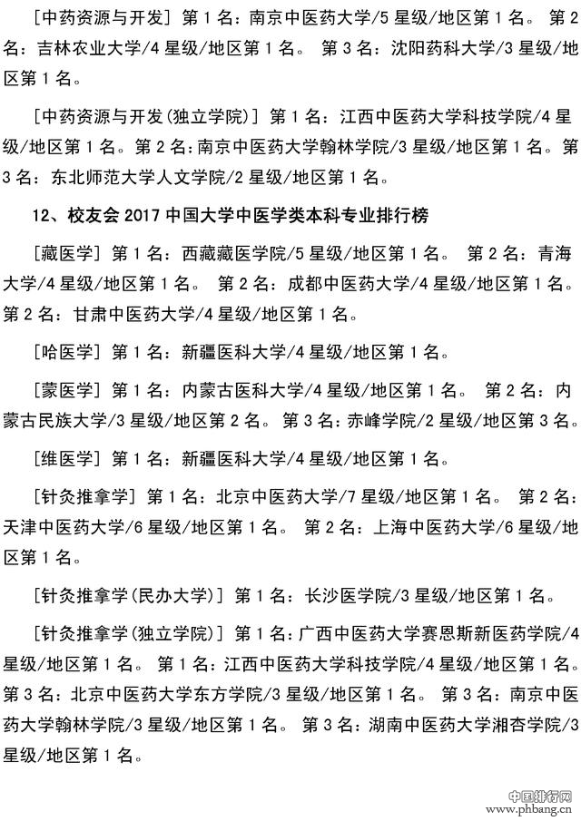 校友会2017年全国大学最全本科专业排行，北大最牛