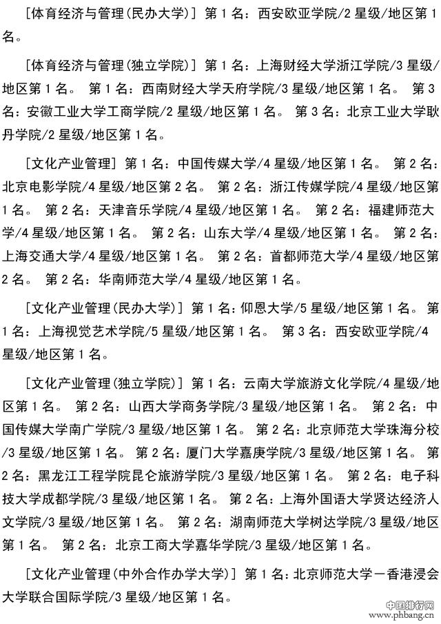 校友会2017年全国大学最全本科专业排行，北大最牛