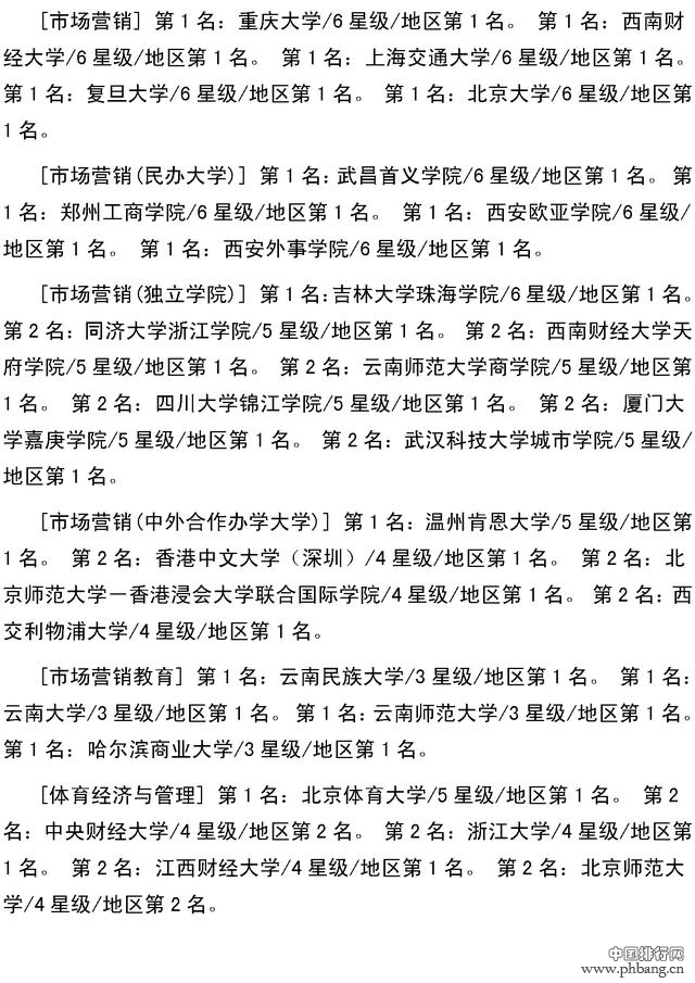 校友会2017年全国大学最全本科专业排行，北大最牛