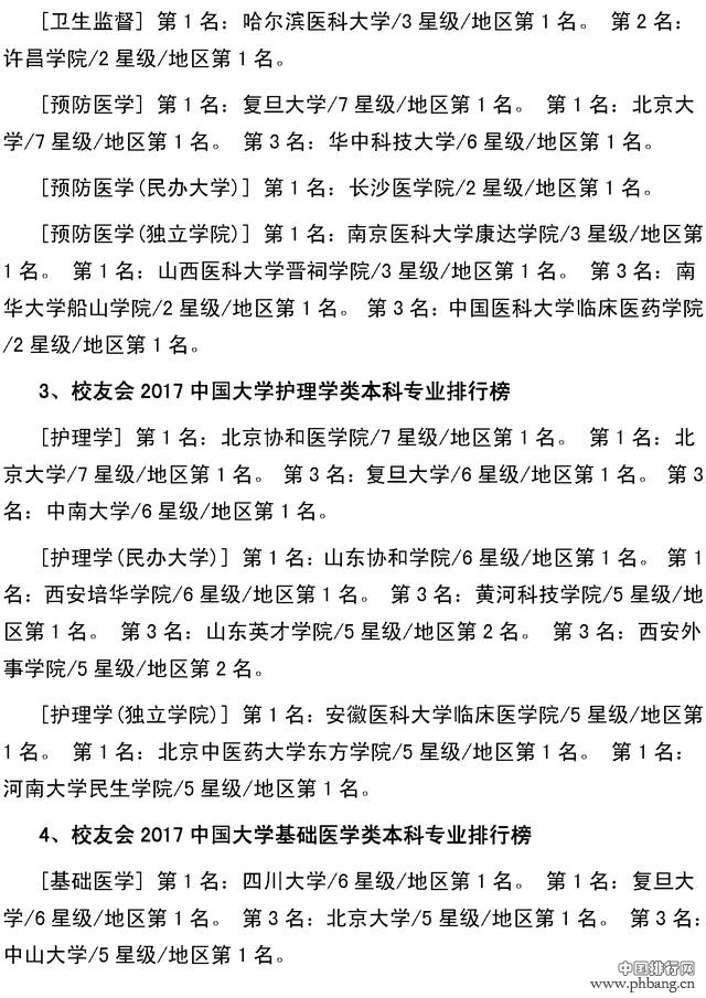 校友会2017年全国大学最全本科专业排行，北大最牛
