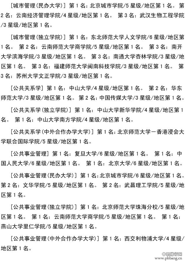 校友会2017年全国大学最全本科专业排行，北大最牛