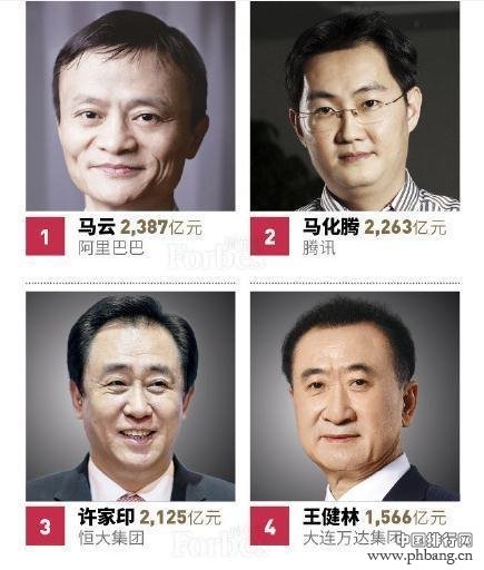 2018中国十大富豪排名_马云还是中国首富吗