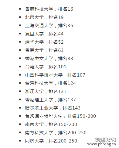 2018年全球大学毕业生就业能力排行榜出炉