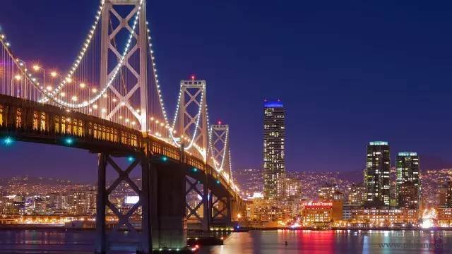 世界50大著名旅游景点，你去过几个？