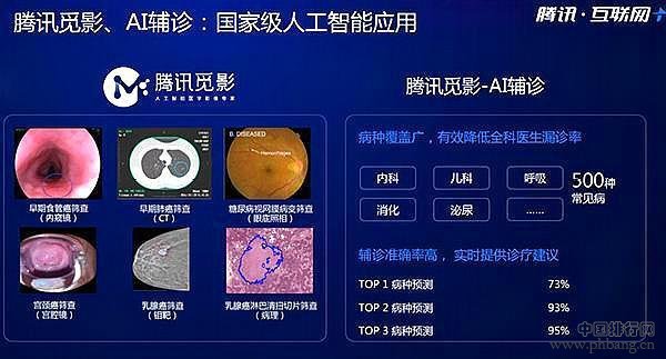 中国十大黑科技排名 阿里云排名第一