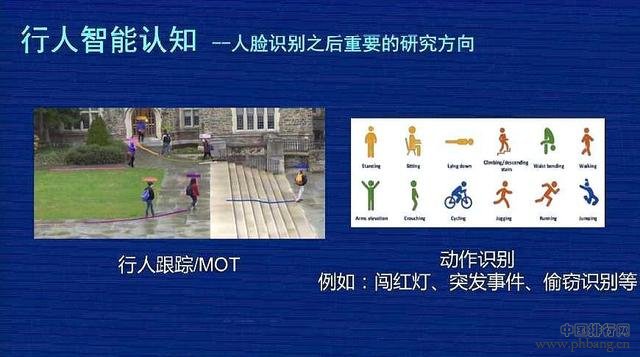 中国十大黑科技排名 阿里云排名第一