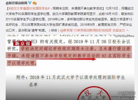 2019中国最美大学排行榜