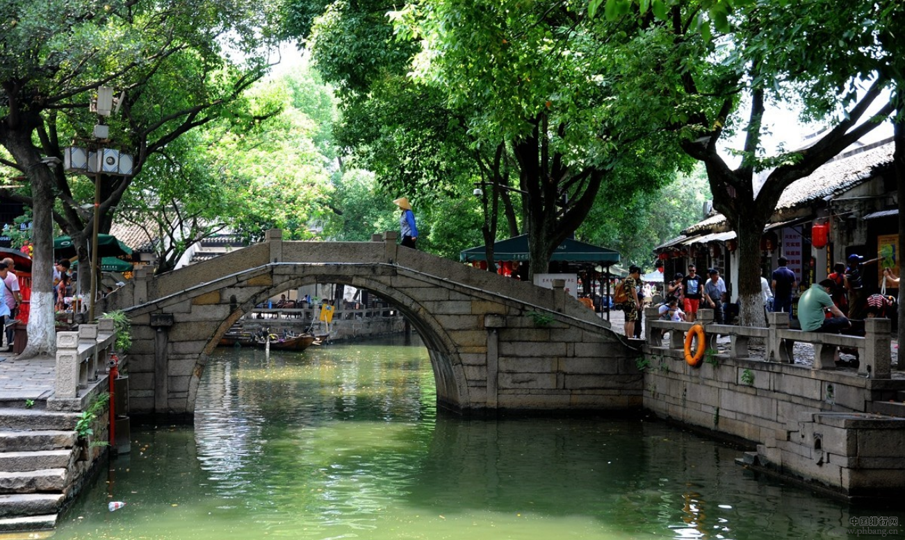 江苏十大旅游景点排行榜，一个比一个强，你去过哪几个