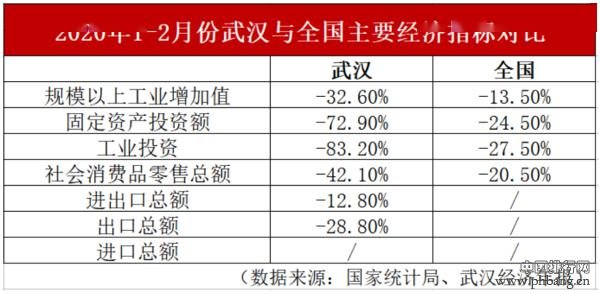 TOP10城市十年变迁：上海保持第一、人气最高的城市竟然是它！