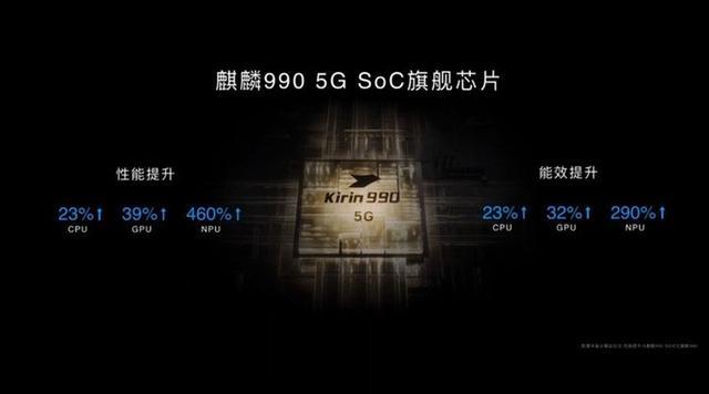 还在看游戏手机排行 三款5G手机 颜值 性能都能满足你