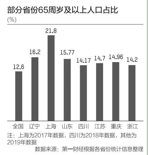 人口增量排行：杭州超深圳，宁波佛山飙升，成都长沙西安跻身前十