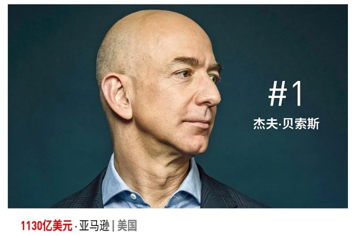 福布斯2020全球富豪榜出炉!宁波最有钱的是这20人