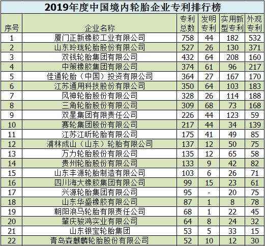 2019东京热排行_2019年手机性能排行榜2019综合性能最好手机排行