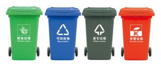 全国46城将强排行制垃圾分类，你对垃圾“四分类”了解多少？