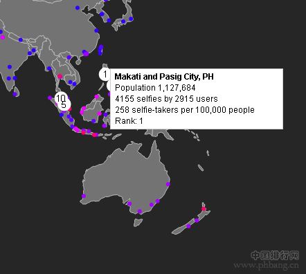 《时代》杂志全球最爱自拍城市排行榜
