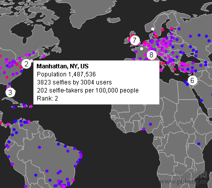 《时代》杂志全球最爱自拍城市排行榜