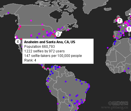 《时代》杂志全球最爱自拍城市排行榜