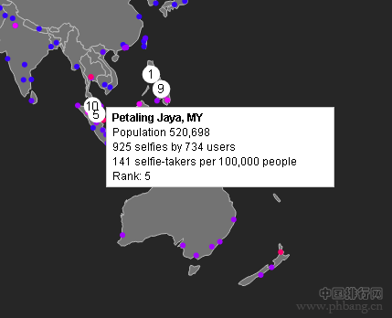 《时代》杂志全球最爱自拍城市排行榜