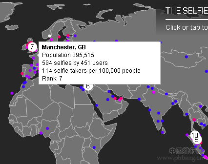 《时代》杂志全球最爱自拍城市排行榜
