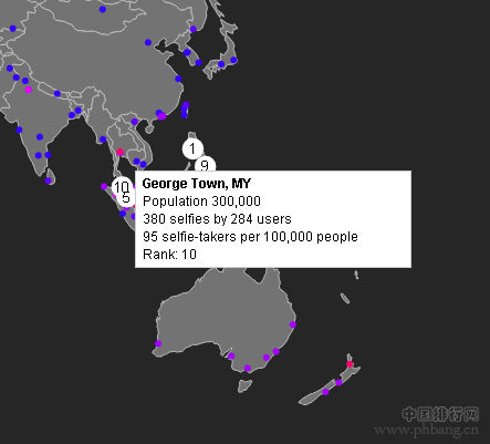 《时代》杂志全球最爱自拍城市排行榜