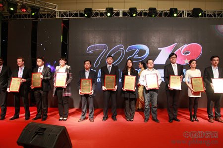 2013年中国服务外包园区10强排行榜