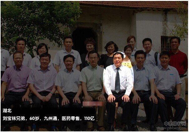 中国各省市首富排行榜：富豪争霸 花落谁家？