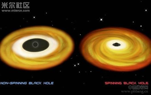 盘点宇宙中最具代表性的十大黑洞