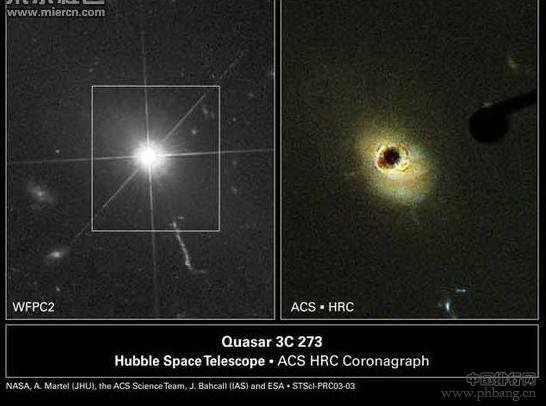 盘点宇宙中最具代表性的十大黑洞