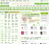 医疗健康网站排名2015年_中国十大医疗健康网站排行榜_医疗健康类网站有