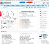 数据分析网站排名2015年_中国十大数据分析网站排行榜