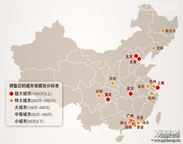 2014全国16个特大城市名单