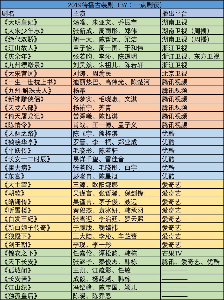 2019跨年收视率排行_2019跨年晚会湖南卫视收视率能够稳居第一,原来它是