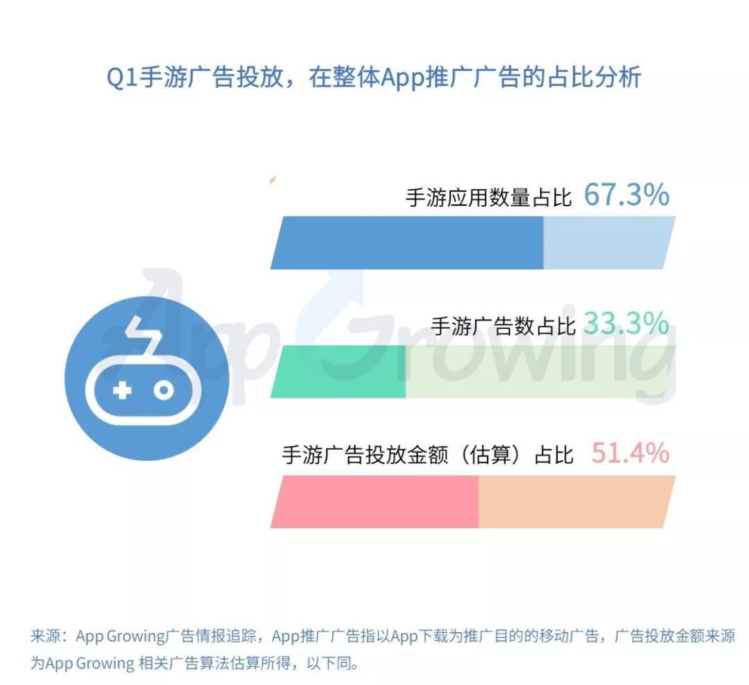 2019病毒排行榜_“2019全国病院互联网影响力排行榜”在京发布