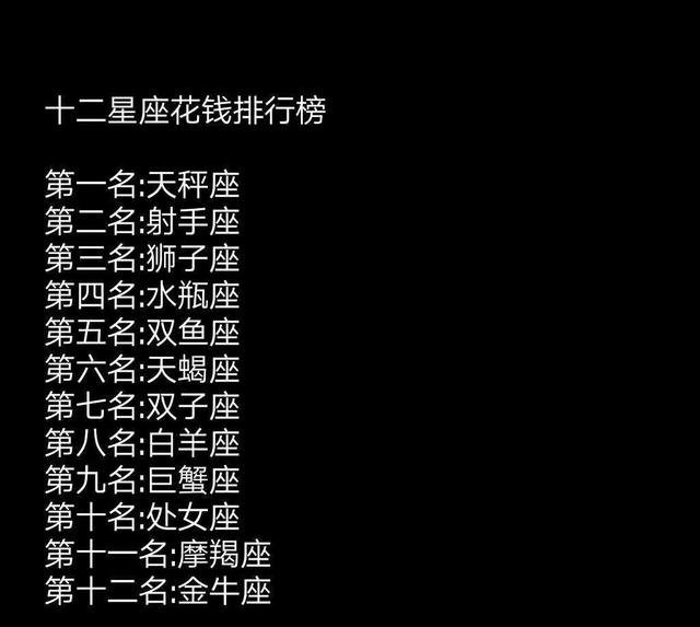12星座性格排行 十二星座综合排名前五的星座 性格和人品都不错 棒棒的 2 排行榜